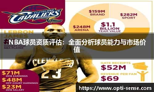 NBA球员资质评估：全面分析球员能力与市场价值
